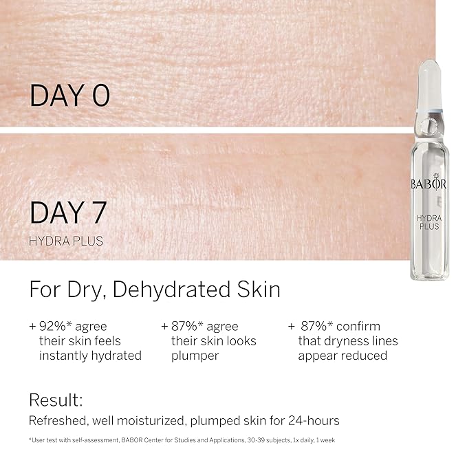 BABOR Travel Size 3 Piece Ampoule Concentrate Set, Hydra Plus Ampoule, Multi Vitamin Ampoule, Lift Express Ampoule, Skincare Set