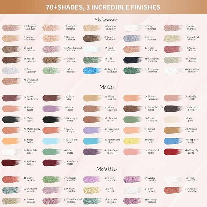 Longwear Cream Eye Shadow Sticks(71 Cranberry Matte),Smudge-Proof, Waterproof Eyeshadow,Silky Formula Glitter With Makeup Brush,Red Eyeshadow Stick