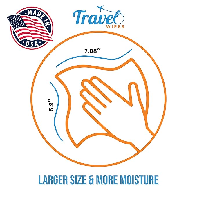 Hand Sanitizing Travel Wipes – 30ct Individually Wrapped | Fragrance-Free, Moisturizing, 70% Isopropyl Alcohol Wipes | Travel, Home, Office, Daily Use | Made in USA