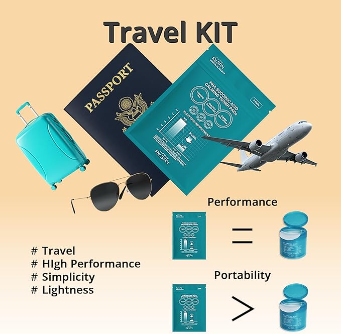 Re.SPN PHA Succinic Acid Calming Toner Pads – Daily Exfoliating, Hydrating and Soothing with CICA, Caffeine, Non-comedogenic, Vegan, Glass Skin, K-Beauty (7)