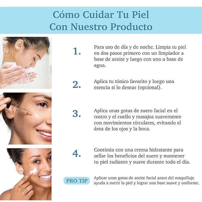 96% NATURAL Coenzyme Q10 Facial Serum for Anti Aging Moistrize Reduce Fine Lines Smooth Wrinkles with CoQ10 Ceramides Fruit Extract 30ml 1fl oz Non-Greasy and Fast Absorbing PURIFECT MADE IN USA