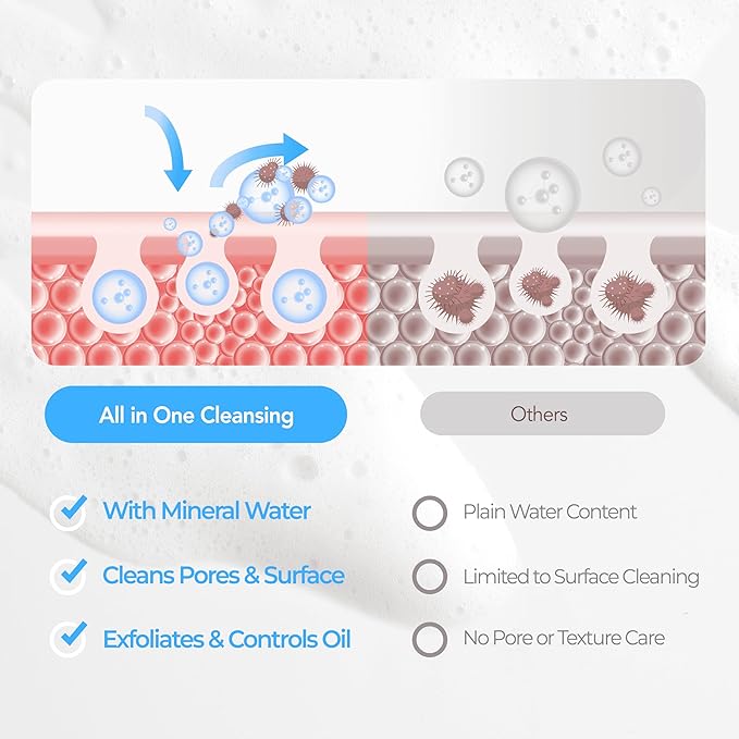 Dr.Deep All in One Cleansing - Korean Foaming Facial Cleanser for Bumpy Skin & Blackheads, Makeup Removing Cleanser & Gentle Face Wash for All Skin Types - 5.07 fl. oz