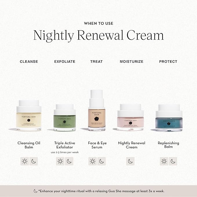 Furtuna Skin Nightly Renewal Cream - Intensive Overnight Regenerative Repair Moistrurizer, Bakuchiol & Ceramide Infused, Vegan, EWG Verified