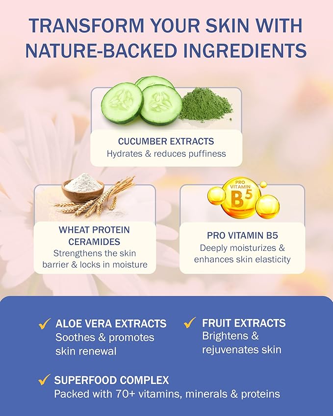 Rosacea Treatment Skincare Face Wash for Women & Men - Gentle Face Cleanser Moisturizer Redness Reducing Skin Care with Aloe Vera, Hyaluronic Acid & Fruit Extracts, Made in USA (8 fl. oz)