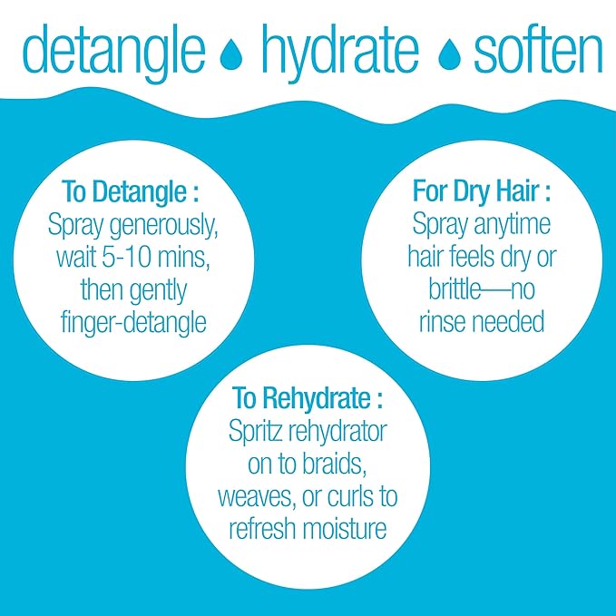 Rehydrating Mist Detangler Spray – Leave-In Conditioner with Aloe Vera for Dry, Curly, Coily, Matted or Damaged Hair – Moisturizing, Vegan Formula for Women, Men & Kids – 8 fl oz