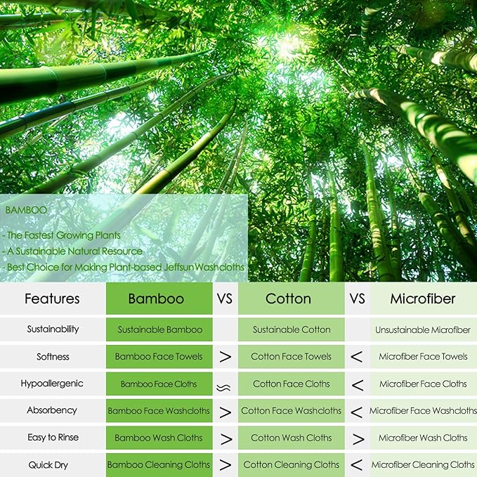 Wash Cloths 12 Pack, 13x13 inch Extra Large White Face Towel on Sensitive Skin, Super Soft and Skin Friendly Bath Washcloths for Face and Body, Easy to Clean Fast Dry Facial Cleaning Cloths with Loop