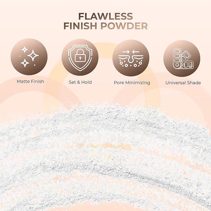 4pc Full Size Kit (Fair 2) Mineral Makeup Matte Translucent Loose Foundation + Kabuki Brush + Concealer + Finishing Setting Powder + Bare Face Full Coverage SPF 30 All Skin Types Waterproof