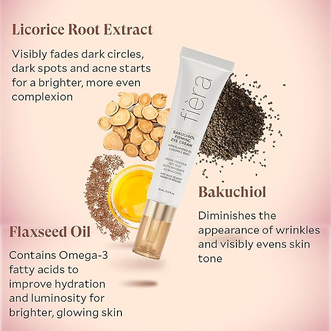 FIÈRA Bakuchiol Firming Eye Cream - Designed Specifically For Mature Skin - Targets Wrinkles, Anti-Aging, Dark Spots, and Fine Lines - Hydrating and Rejuvenating Formula - 15 ML / 0.5 FL. OZ.