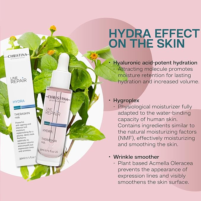 Christina Line Repair Hydra Theraskin +HA Face Serum - 30 ml - Wrinkle Smoother, Hyaluronic Acid and Hygroplex for Aging Skin - For Dry, Normal and Oily Skin Types