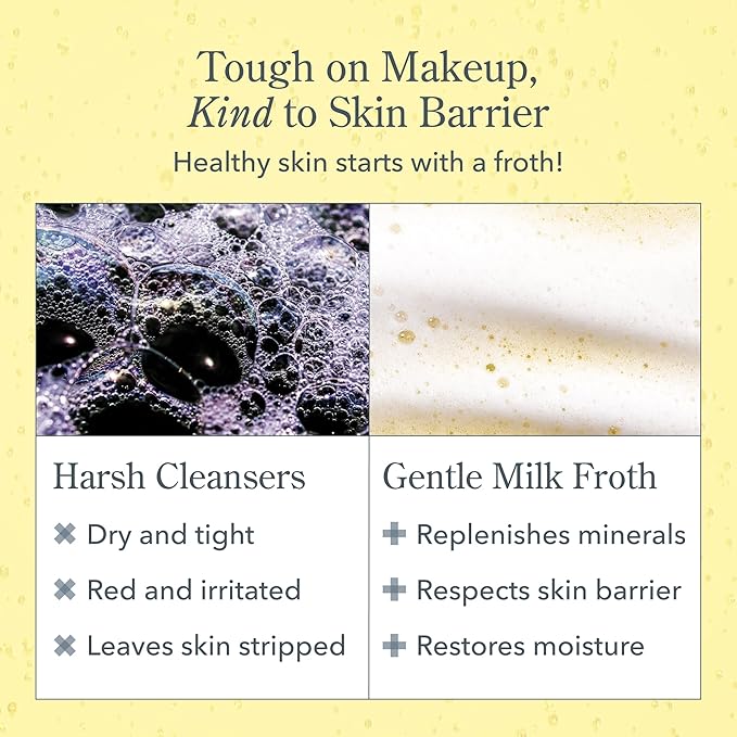 Beekman 1802 Micellar Milk Froth Gel to Foam Cleanser - 2 in 1 Cleanser and Makeup Remover, Goat Milk & Golden Sea Moss Cleanses and Replenishes Skin, Fragrance Free, Senitive Skin Safe, 5.0 fl. oz