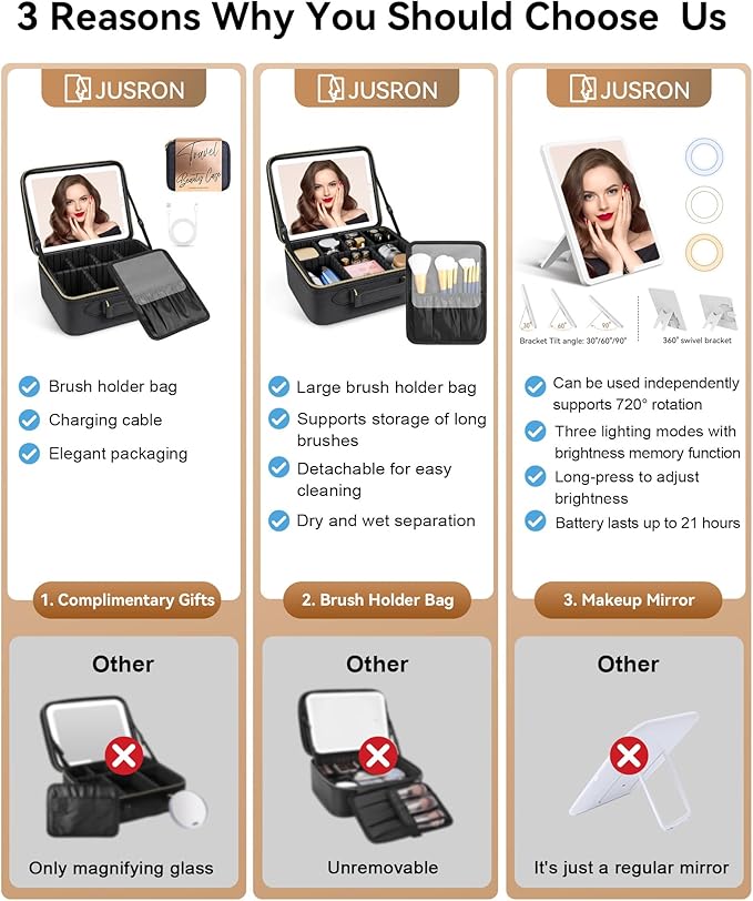 JUSRON Travel Makeup Bag With LED Mirror,Train Case with Light up Mirror, Portable Makeup Artist Organizer Bag with Adjustable Dividers (Black, Large)