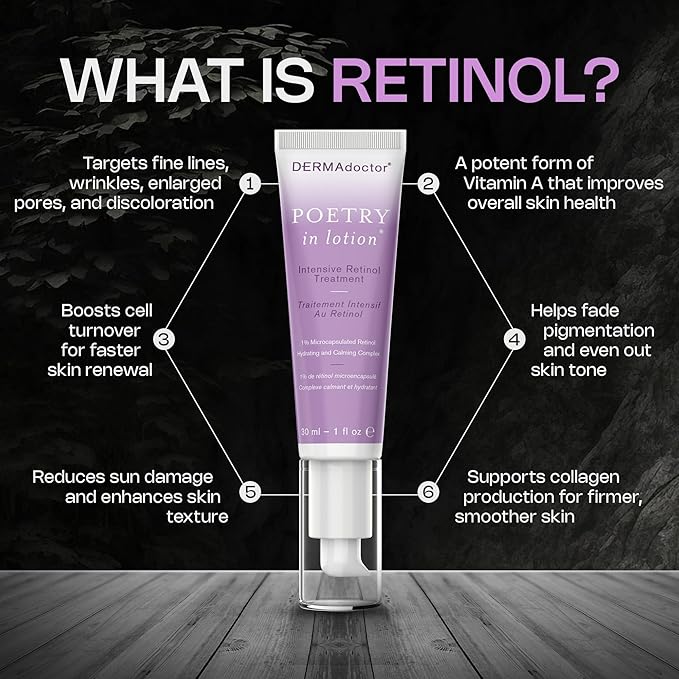 DERMAdoctor Retinol Anti Aging Wrinkle Cream for Dark Spots, Uneven Skin Tone, Discoloration, Anti Wrinkle, Hydrating, Non Irritating, Aging Cream for Face - Dermatologist Formulated Retinoids - 1 Oz