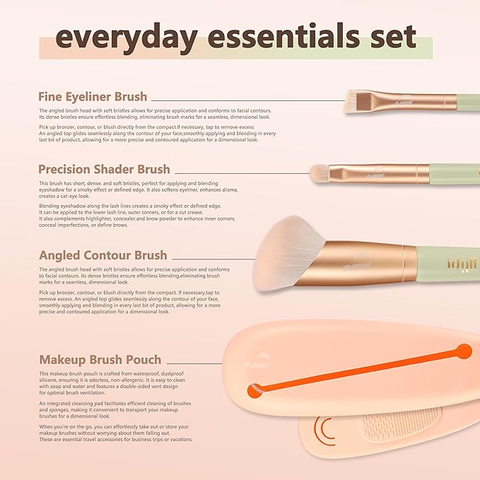 Travel Makeup Brush Set 4 Pcs, Silicon Portable Cosmetic Brush with Pouch, Beginner Friendly, for Foundation Blending Concealers Face Eyeliner Blush Makeup Brushes Kit