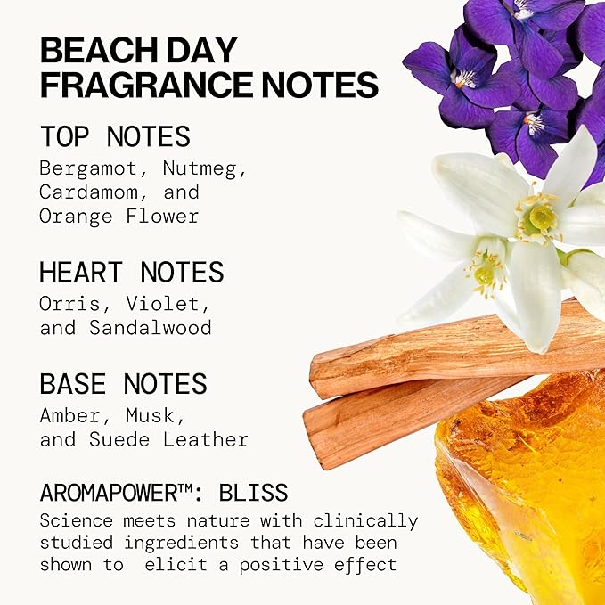 Pacifica Beauty, Take Me There Spray Perfume Trial Set, 5 Scents, Fragrance Sampler Gift Set, Natural & Essential Oils, Clean, Vegan & Cruelty Free