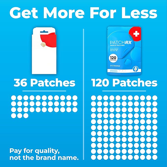 Pimple Patches for Face (500 Patches), Hydrocolloid Acne Patches with Tea Tree Oil, Pimple Patch Pimple Stickers - Hydrocolloid Patch Acne Dots - Acne Pimple Patches For Face - Zit Patches