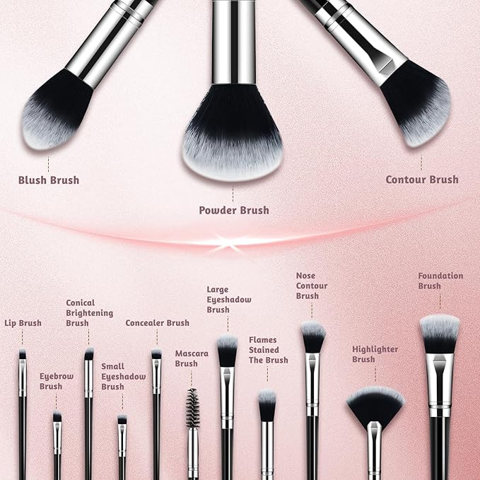Makeup Brush Set, Premium Synthetic 14 Pcs Makeup Brushes, Travel Makeup Brush Set for Foundation, Concealer, Blush and Eyeshadow Brush(Black)