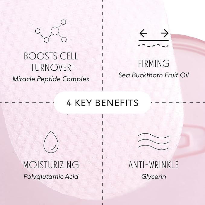 LOOPS Peptide Serum - Firm, Fortify, and Fight Fine Lines - Anti-Wrinkle and Moisturizing Skincare - Pre-soaked Veocell Embo Pad - Peptide Complex Serums to Rejuvenate and Prejuvenate -Face Serum Pads