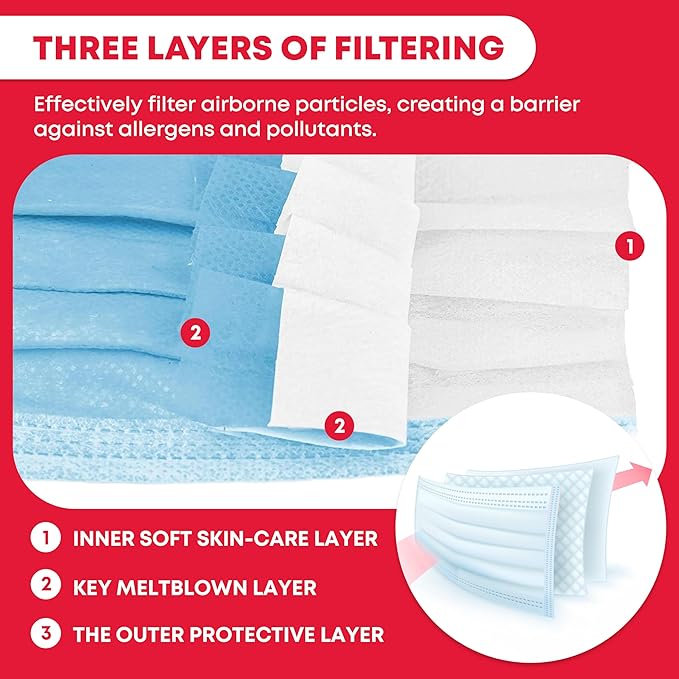 Ever Ready First Aid 3-ply Disposable Face Masks, Ear Loop Breathable Particle Mask, General Use – 100 Count