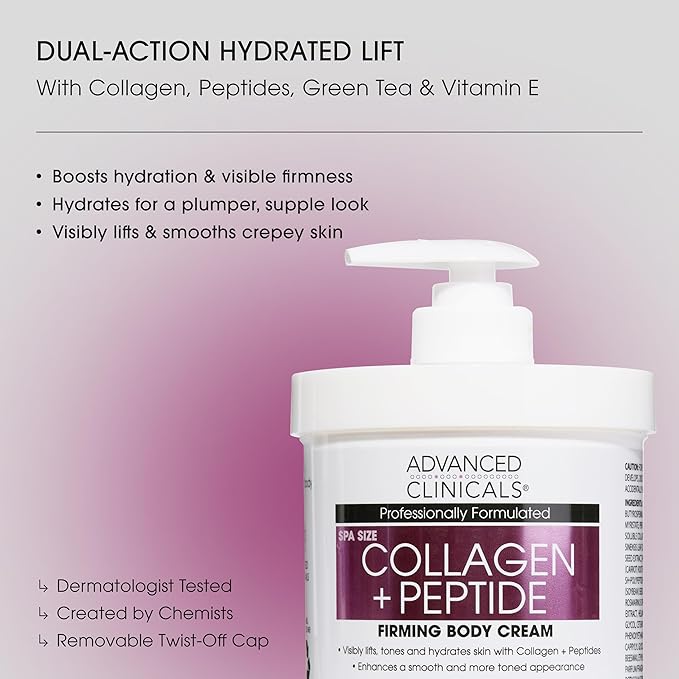 Advanced Clinicals Collagen Peptides Body Lotion + Hyaluronic Acid Moisturizer 2PC Skincare Set For Women & Men | Dry Skin Moisturizing Body Cream Helps Diminish Appearance Of Crepey Skin, 2PC Bundle