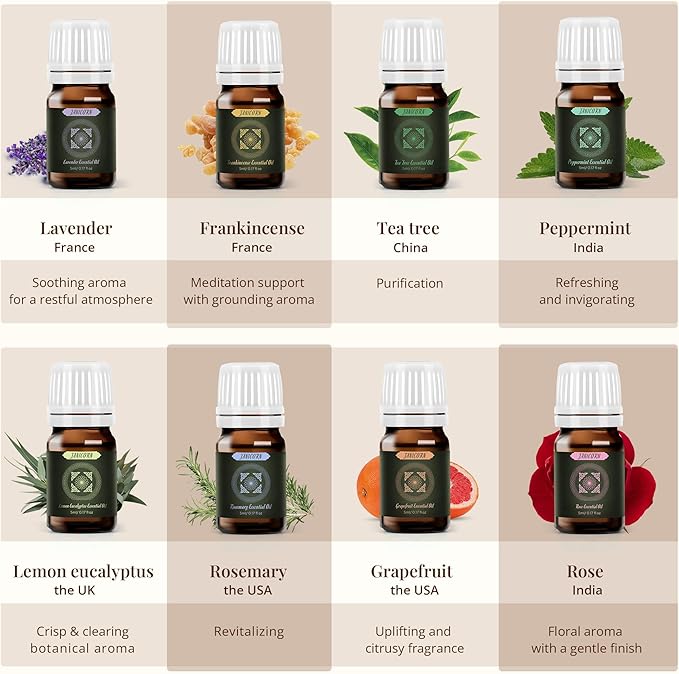 Essential Oils Gift Set – 8×5ml for Sauna Aromatherapy, Diffuser, Spa & Candle Making – Lavender, Frankincense, Peppermint, Rosemary, Tea Tree, Lemon Eucalyptus & More