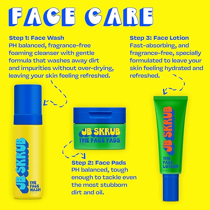 JB SKRUB The Ultimate Bundle - Complete Skin Care Set for Kids, Tweens, and Teens, Includes Body Wash, Body Spray, Acne Face Wash, Pads, and Lotion