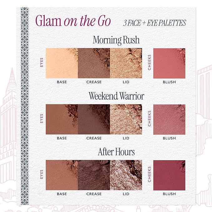 LAURA GELLER NEW YORK Glam On the Go Eyeshadow & Blush Palettes - Each Set Includes Three Palettes - Ready for Gifting - Easy to Use Makeup for Mature Skin