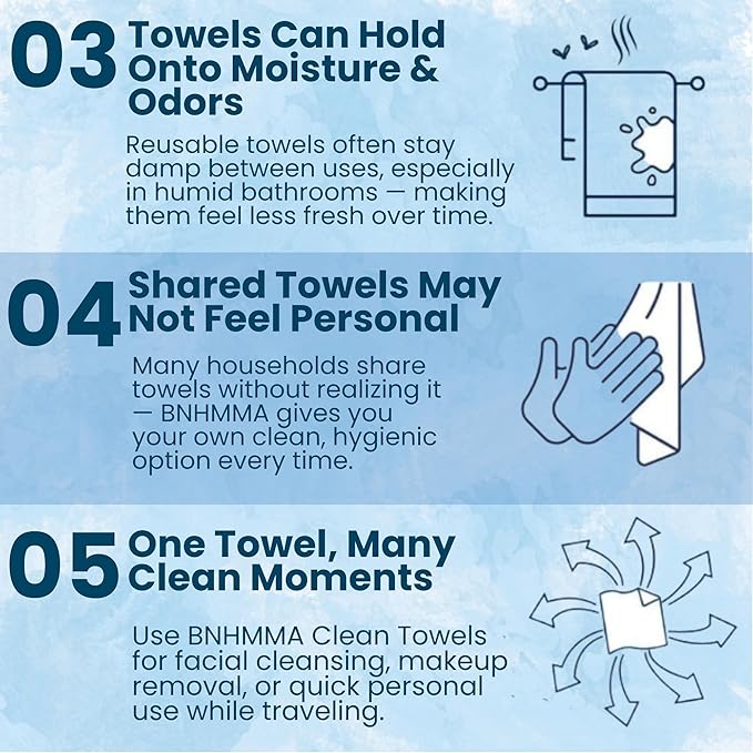 Clean Face Towels - Extra Soft 100% Dry Cotton Face Wipes, Disposable Face Towels, Dry Face Towelettes for Makeup Removal, Biodegradable Wipes, Single - Use Towels, 50 CT