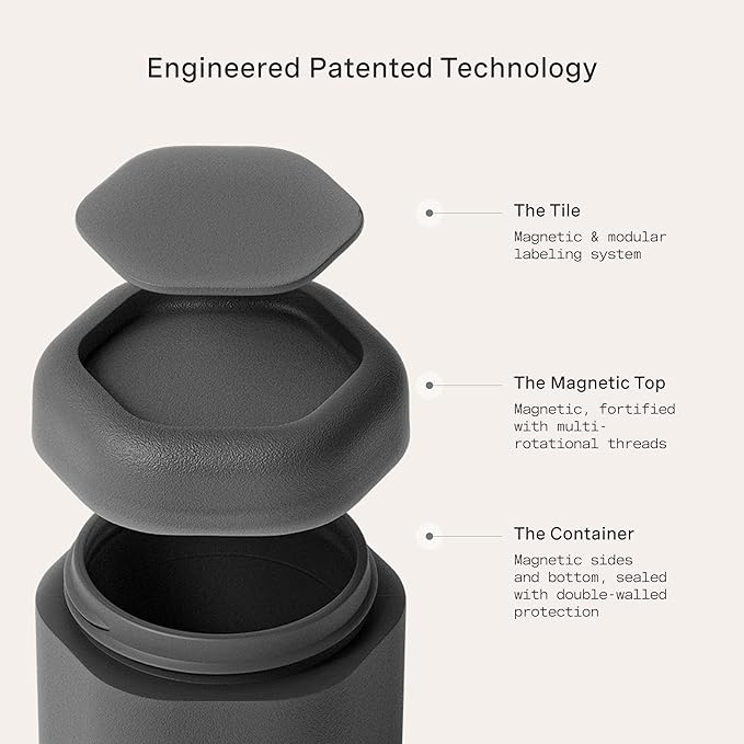 Cadence Travel Containers - Core Skincare Set - Magnetic Containers with Lids,2 Small (0.56oz) & 3 Medium (1.32oz) - Cleanser, Moisturizer, Serum, Makeup Remover & Sun Icon Labels - Charcoal