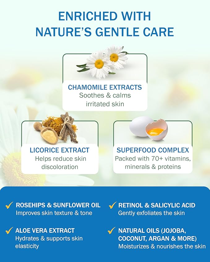 Crepe Skin Erase Cream Set (2 Pk, 4 Fl Oz each) - with Natural Oils, Licorice Root & Chamomile Extract - Crepey Skin Tightening and Firming Body Cream, Made in USA