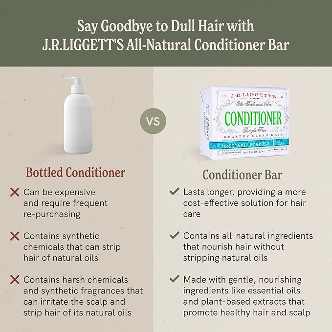 J·R·LIGGETT'S Hair Conditioner Bar - Dry Bar For Curly Hair - Plant Based Ingredients - Zero Waste, Sulfate & Cruelty-Free Conditioner - 1.75 Ounces