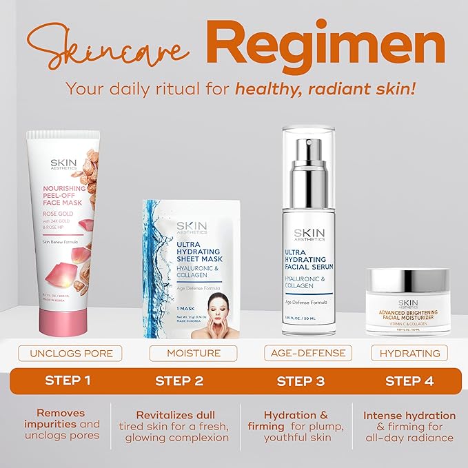 Vitamin C & Collagen Face Moisturizer - Anti-Aging, Hydrating, Fine Lines & Wrinkles, Brightening - Dermatologist Tested Korean Skincare - Clean Beauty, Cruelty-Free - 1.69 oz