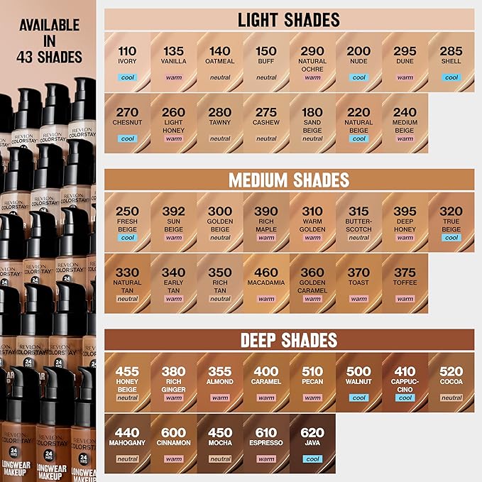 Revlon Liquid Foundation, ColorStay Face Makeup for Combination & Oily Skin, SPF 15, Medium-Full Coverage with Matte Finish, Light Honey (260), 1.0 oz