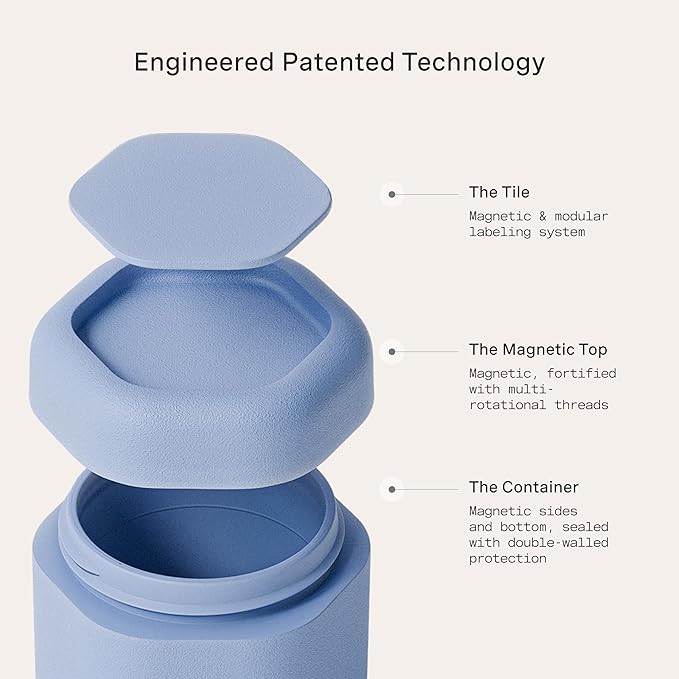 Cadence Travel Containers - Core Skincare Set - Magnetic Containers with Lids,2 Small (0.56oz) & 3 Medium (1.32oz) - Cleanser, Moisturizer, Serum, Makeup Remover & Sun Icon Labels - Pacific
