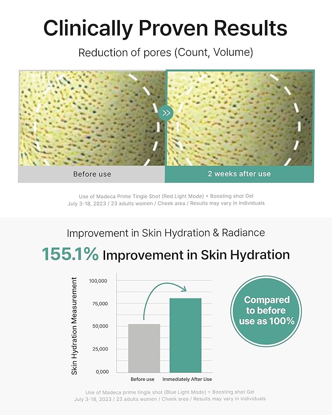 Centellian 24 Prime Facial Toning Device (Tingle Shot) - 2-in-1, Glass Skin, Better Absorption, Ultra Light. Electroporation, Premium Korean Skin Care