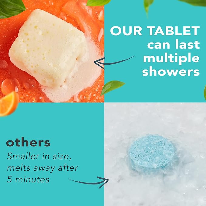 Shower Steamers Aromatherapy - USA Made with Natural Ingredients & Citrus Essential Oil, Long Lasting Shower Bombs for Energy Boost, Gift Set for Women & Men, Spa Gifts & Shower Accessorie