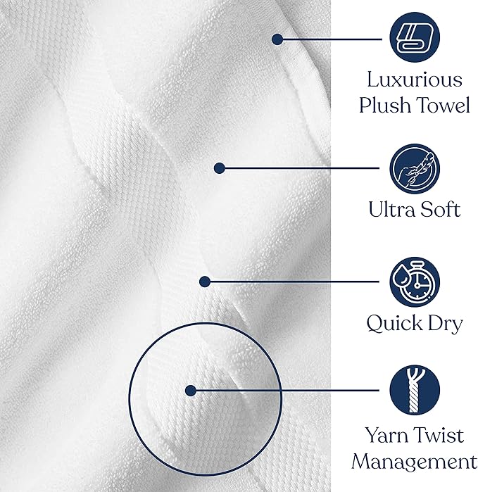 Delara Organic Cotton Luxuriously Plush Bath Towel 20 Piece Set|GOTS & Oeko-TEX Certified|Premium Hotel Quality Towels|Feather Touch Technology|650 GSM Long Staple|Soft, Quick Dry & Ultra-Absorbent