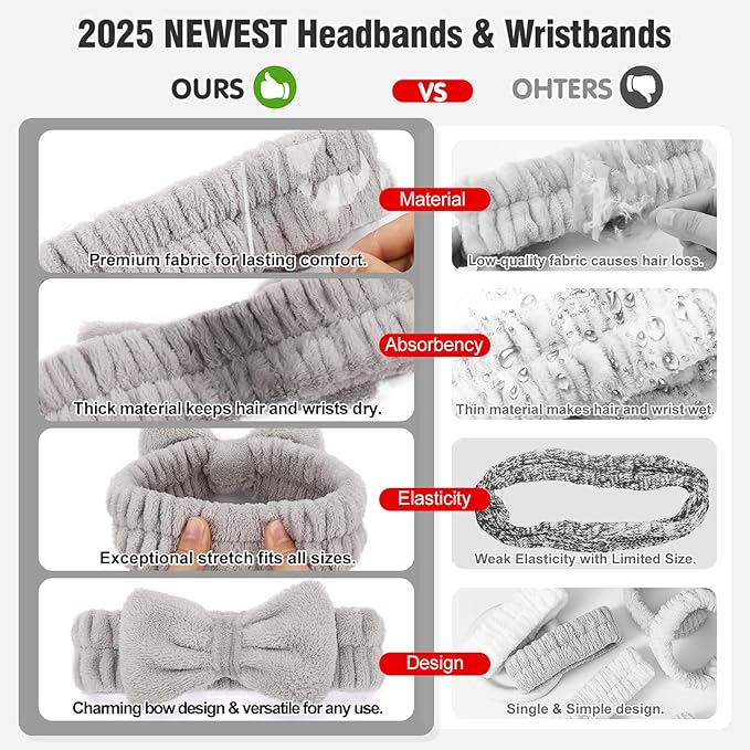 Spa Headbands for Women with Wristband Set: Facial Makeup Headbands for Girls & Teens - Soft Coral Fleece Elastic Hair Wraps with Wrist Accessories for Washing Face Shower Bath Beauty Skincare Gifts