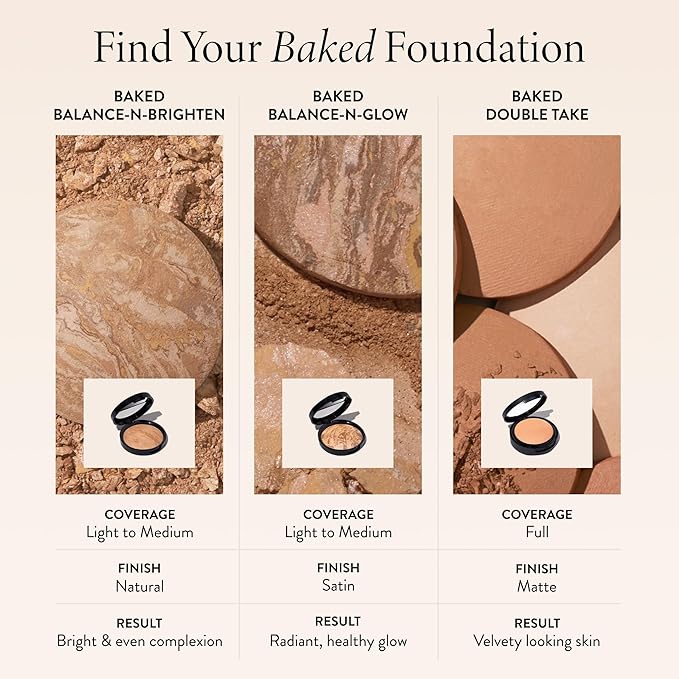 LAURA GELLER NEW YORK Baked Double Take Powder Foundation - Fair - Buildable Medium to Full Coverage - Matte Finish
