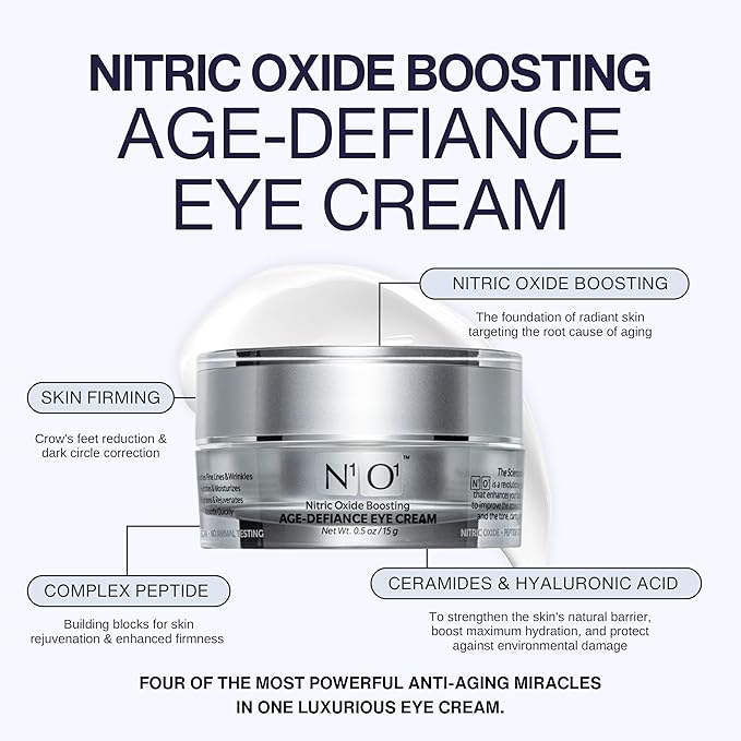 Age-Defiance Eye Cream - Day & Night Moisturizer with Nitric Oxide, Hyaluronic Acid, Complex Peptides, Ceramides - Hydrating Eye Cream for Dark Circles, Wrinkles, Fine Lines, Puffiness - 0.5 oz.