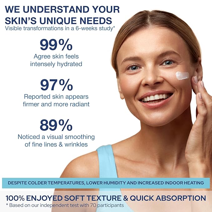 Retinol Pro+ Collagen Face Cream with Hyaluronic Acid - Hydrating and Firming Cream for All Skin Types - Day and Night Anti Aging Face Moisturizer for Women & Men