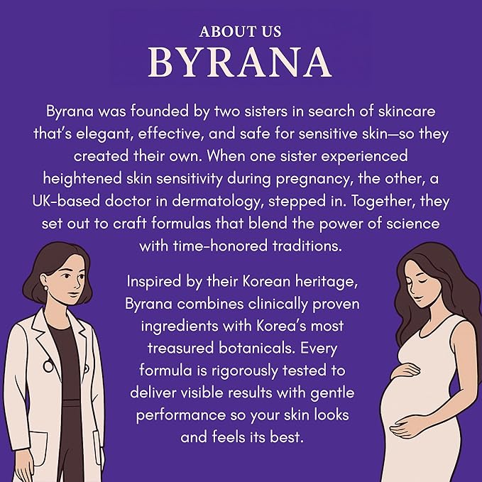 Bakuchiol Ceramide Peptide Face Moisturizer – Korean Vegan Skincare with 9 Peptides, Ceramides & Fermented Ginseng – For Fine Lines, Dry & Sensitive Skin, 1.7 oz