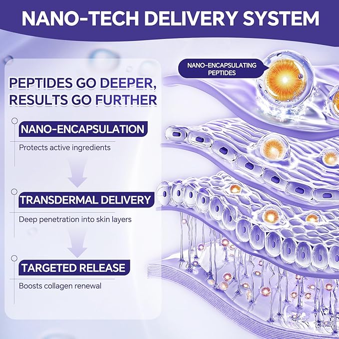 Peptides Serum for Face with Hyaluronic Acid for Fine Lines and Wrinkles, Collagen Boosting Hydrating Face Serum, Anti-aging for All Skin Types, Fragrance Free, 1.35 Fl. Oz