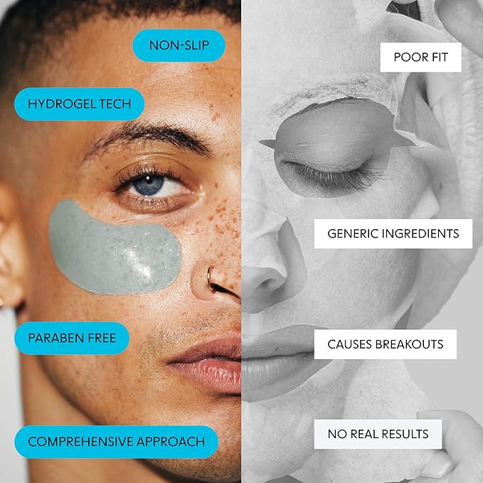 LOOPS Hyper Smooth Eye Hydrogel Eye Mask - 5 Pc Brighten, Hydrate, Nourish and Help Reduce Dark Circles for Refreshed Eyes - Reduces Signs of Puffiness and Fortify Your Eyes