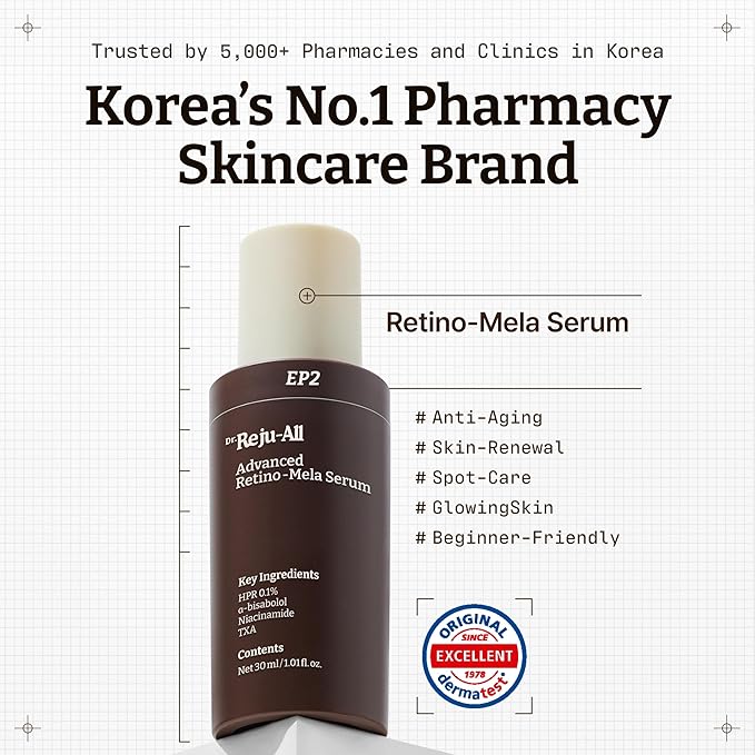 Advanced Retino-Mela Serum – HPR Retinol Serum for Face – Anti-Aging, Pore Minimizer, Next-Gen Korean Skin care – Gentle & Beginner-Friendly – Niacinamide 10% & TXA 4% – 1 Fl Oz