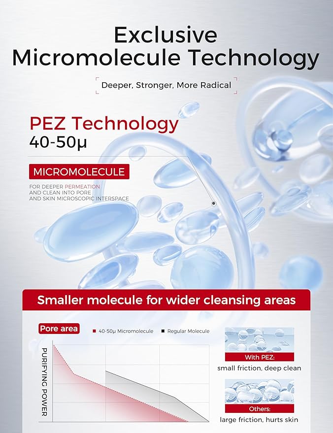 Peeling Gel for Face: Purifying Exfoliating Face Wash | Pore Cleanser with Gentle PHA & AHA, Niacinamide - Smoothing Skin Blackhead Refining Deep Cleansing Moisturizing | 7.04 OZ
