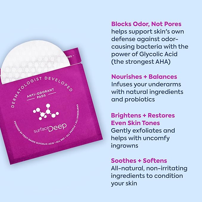 Deodorant Wipes, Dermatologist Developed & Patented, Anti-Odorant Body Wipes, Natural Formula, Travel Friendly Deodorant, Perfect for Travel Women/Men, Individually Wrapped, 30PK