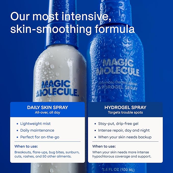 Magic Molecule Dermal Repair Hydrogel Spray with Pure Hypochlorous Acid, Intensive Skin-Smoothing Formula for All Skin Types (3.4 oz) (pack of 2)