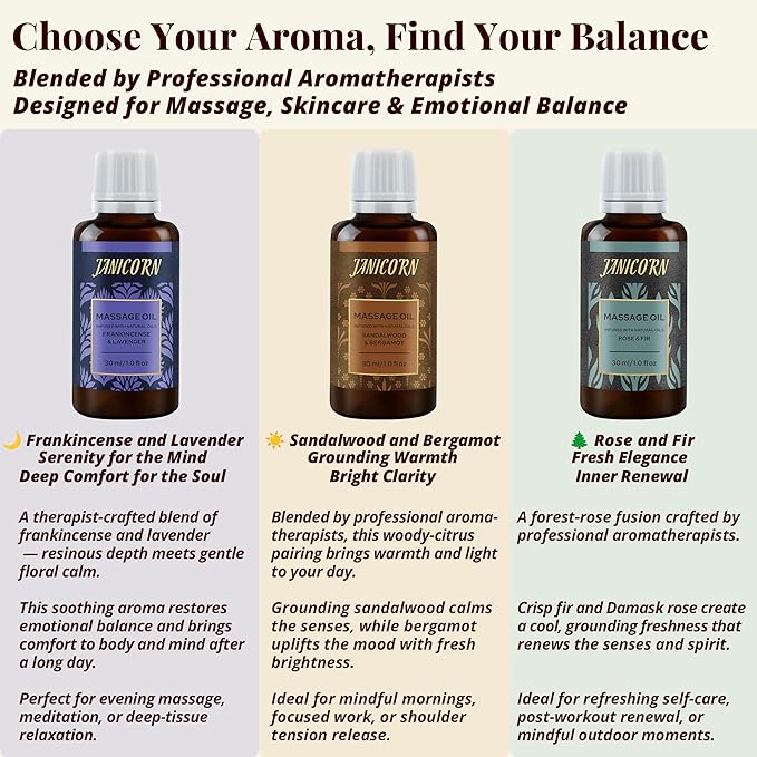 Rose & Fir Aromatherapy Oil for Face & Body Massage – Lightweight Botanical Blend for Hydrating & Nourishing Care, Forest Rose Aroma for Uplifting and Centering Self-Care, 1 fl oz / 30 ml