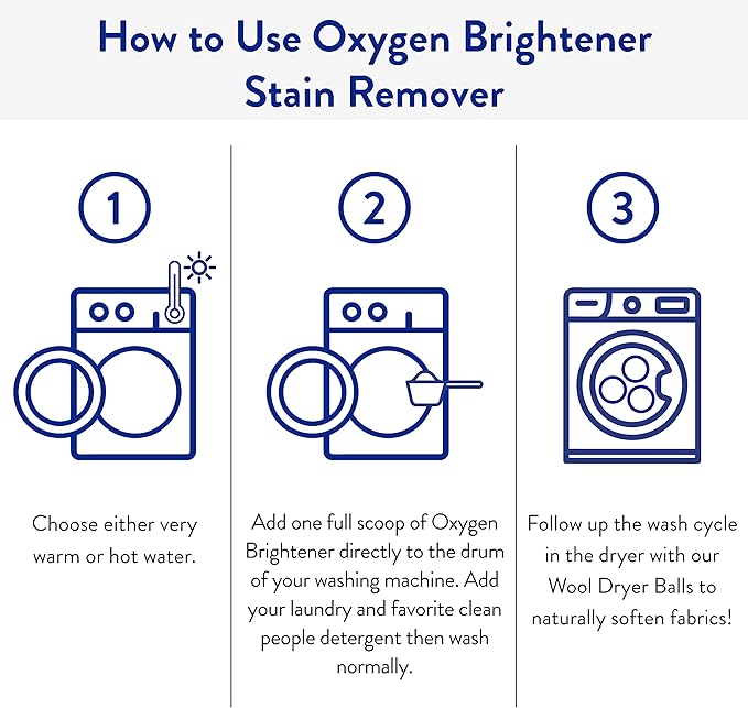 The Clean People Oxygen Brightener Stain Remover | Bleach Alternative, Simple Ingredients, Brightens Dull Whites AND Colors | 79 oz