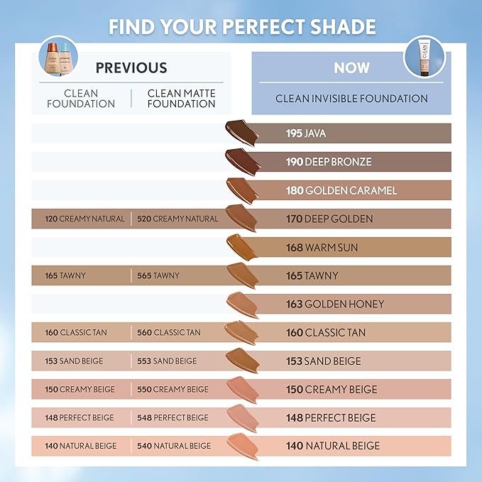 COVERGIRL Clean Invisible Foundation Makeup, Dewy & Glowy Natural Finish, Buildable Coverage, Skin-Like Smooth Look, Vegan, Golden Honey, 1oz